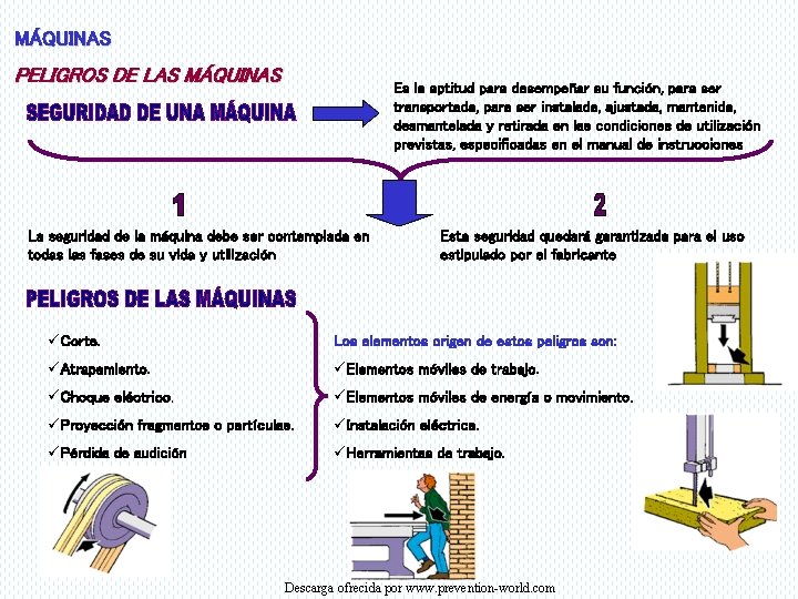 MÁQUINAS PELIGROS DE LAS MÁQUINAS Es la aptitud para desempeñar su función, para ser