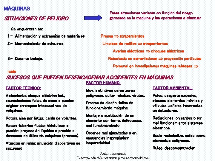 MÁQUINAS Estas situaciones variarán en función del riesgo generado en la máquina y las