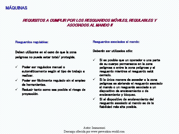 MÁQUINAS REQUISITOS A CUMPLIR POR LOS RESGUARDOS MÓVILES, REGULABLES Y ASOCIADOS AL MANDO II