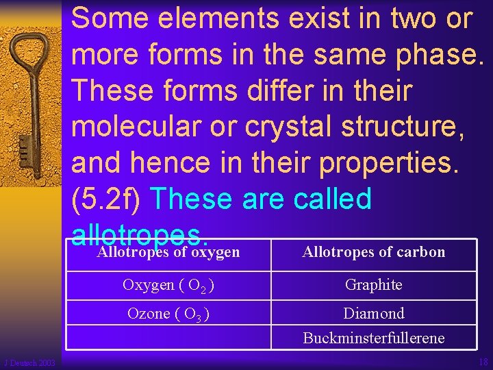 Some elements exist in two or more forms in the same phase. These forms