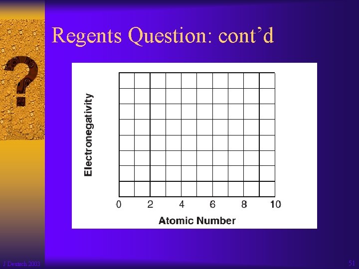 Regents Question: cont’d J Deutsch 2003 51 