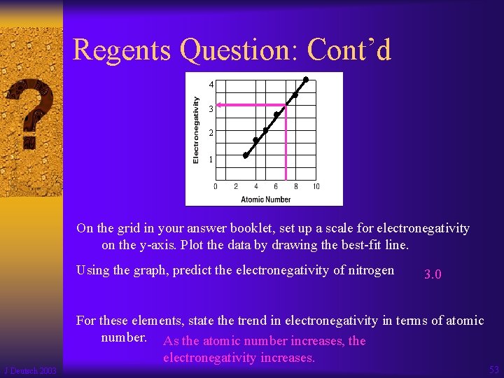 Regents Question: Cont’d 4 3 2 1 On the grid in your answer booklet,