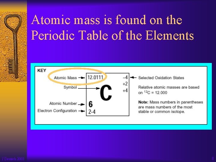 Atomic mass is found on the Periodic Table of the Elements J Deutsch 2003