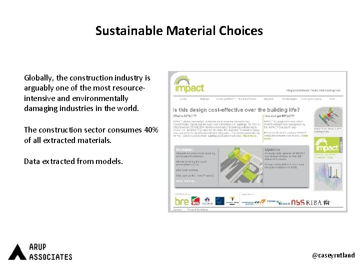 Sustainable Material Choices Globally, the construction industry is arguably one of the most resourceintensive