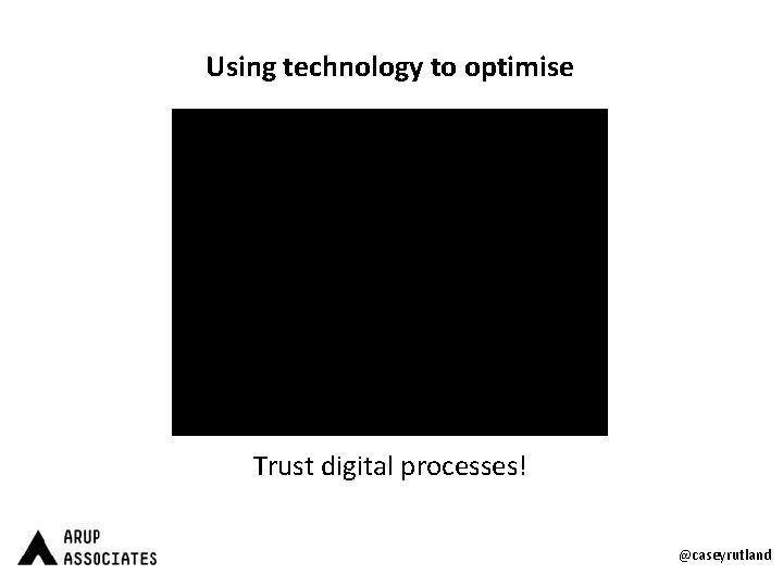 Using technology to optimise Trust digital processes! @caseyrutland 