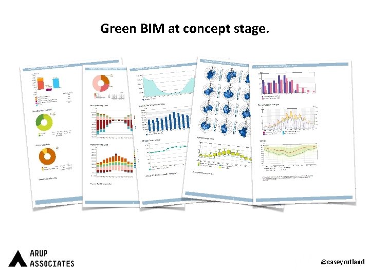 Green BIM at concept stage. @caseyrutland 