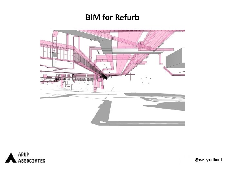 BIM for Refurb @caseyrutland 