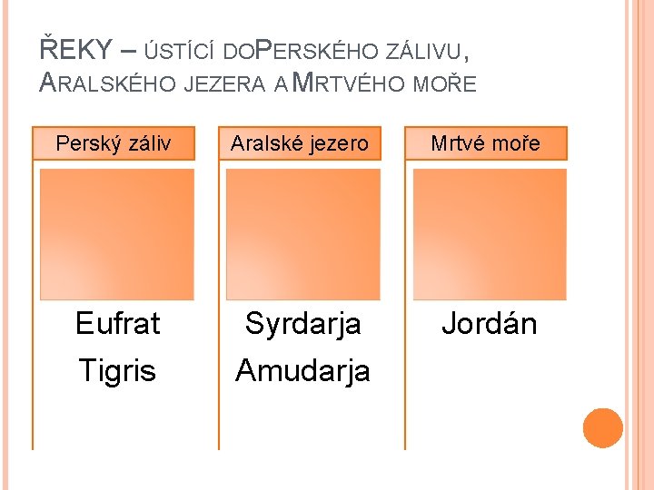 ŘEKY – ÚSTÍCÍ DOP ERSKÉHO ZÁLIVU, ARALSKÉHO JEZERA A MRTVÉHO MOŘE Perský záliv Aralské