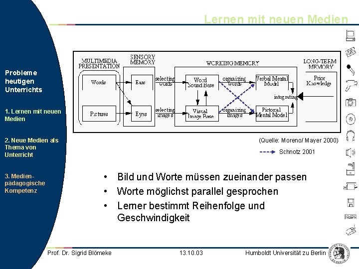 Lernen mit neuen Medien Probleme heutigen Unterrichts 1. Lernen mit neuen Medien 2. Neue