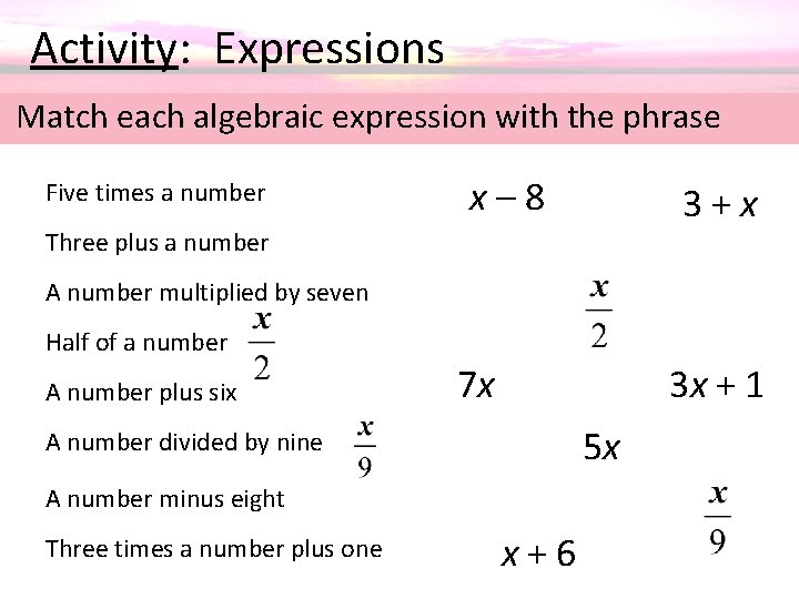  Activity: Expressions Match each algebraic expression with the phrase Five times a number