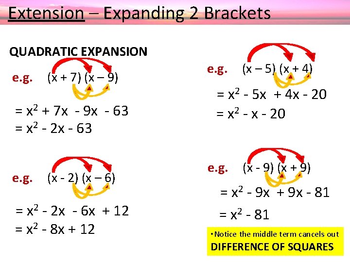  Extension – Expanding 2 Brackets QUADRATIC EXPANSION e. g. (x + 7) (x
