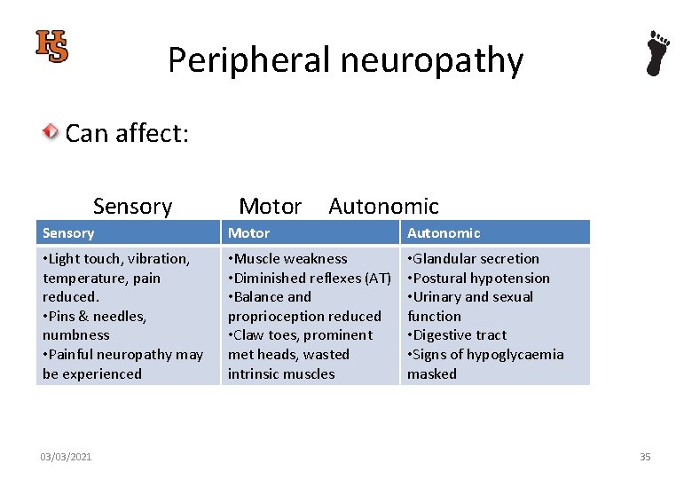 Peripheral neuropathy Can affect: Sensory Motor Autonomic • Light touch, vibration, temperature, pain reduced.