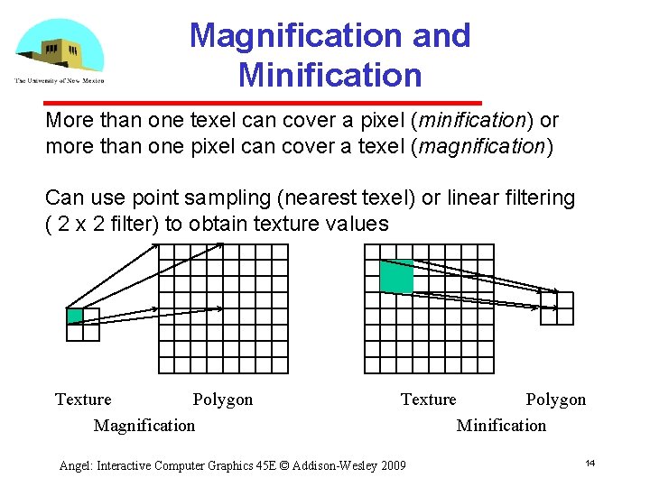 Magnification and Minification More than one texel can cover a pixel (minification) or more