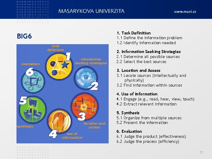 BIG 6 1. Task Definition 1. 1 Define the information problem 1. 2 Identify