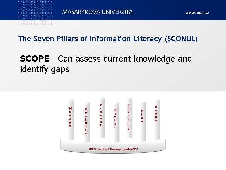 The Seven Pillars of Information Literacy (SCONUL) SCOPE - Can assess current knowledge and