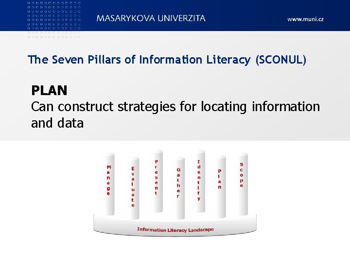 The Seven Pillars of Information Literacy (SCONUL) PLAN Can construct strategies for locating information