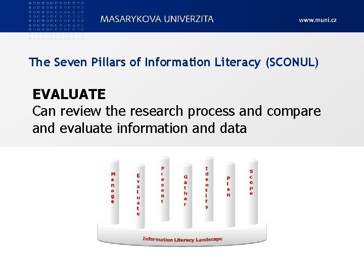 The Seven Pillars of Information Literacy (SCONUL) EVALUATE Can review the research process and