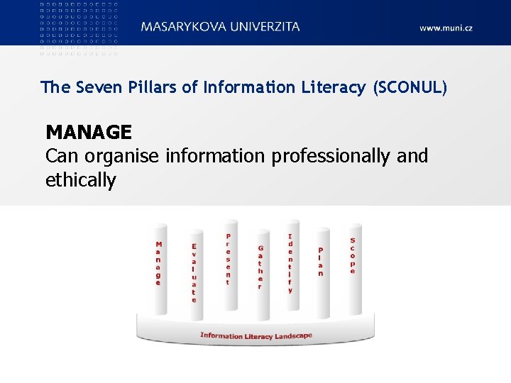 The Seven Pillars of Information Literacy (SCONUL) MANAGE Can organise information professionally and ethically