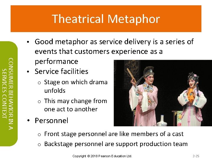 Theatrical Metaphor Good metaphor as service delivery is a series of events that customers