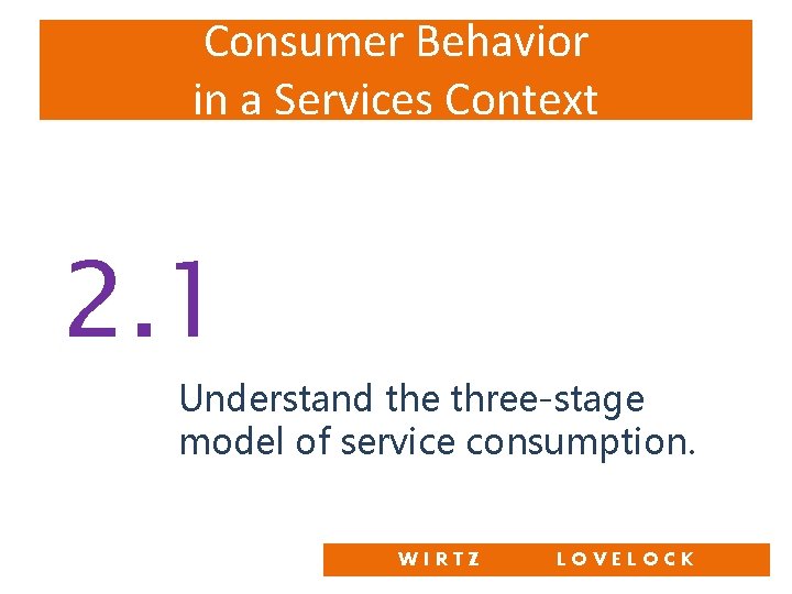 Consumer Behavior in a Services Context 2. 1 Understand the three-stage model of service