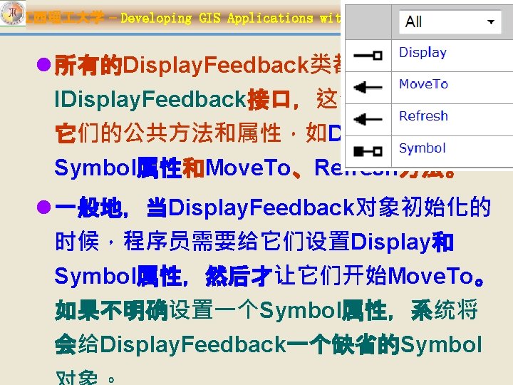 江西理 大学 – Developing GIS Applications with Arc. Objects using C#. NET l 所有的Display.