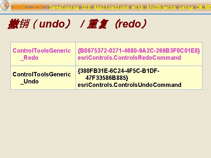 江西理 大学 – Developing GIS Applications with Arc. Objects using C#. NET 撤销（undo） /