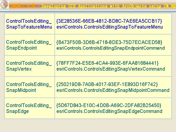 江西理 大学 – Developing GIS Applications with Arc. Objects using C#. NET Control. Tools.