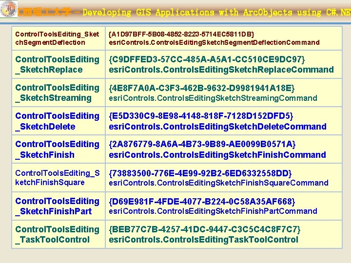 江西理 大学 – Developing GIS Applications with Arc. Objects using C#. NET Control. Tools.