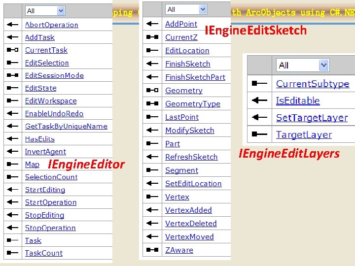 江西理 大学 – Developing GIS Applications with Arc. Objects using C#. NET IEngine. Edit.