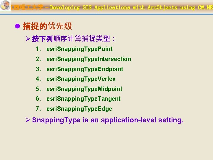 江西理 大学 – Developing GIS Applications with Arc. Objects using C#. NET l 捕捉的优先级