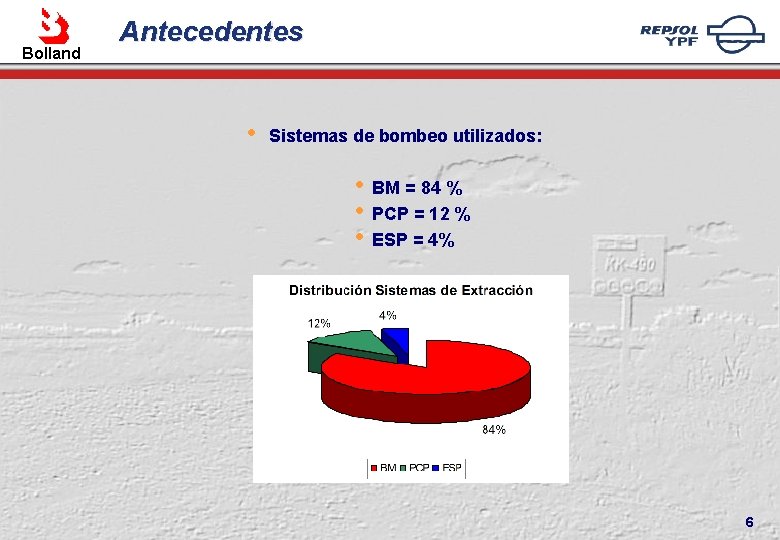  • Sistemas de bombeo utilizados: • • • BM = 84 % PCP