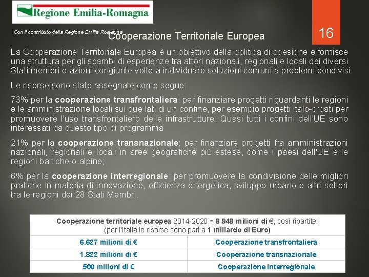 Con il contributo della Regione Emilia Romagna Cooperazione Territoriale Europea 16 La Cooperazione Territoriale