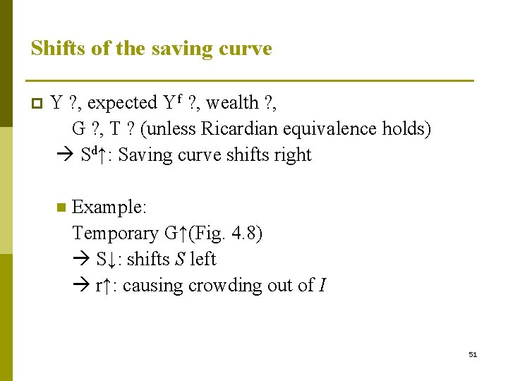 Shifts of the saving curve p Y ? , expected Yf ? , wealth