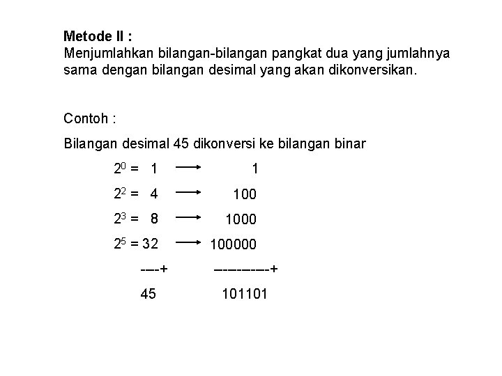 Metode II : Menjumlahkan bilangan-bilangan pangkat dua yang jumlahnya sama dengan bilangan desimal yang