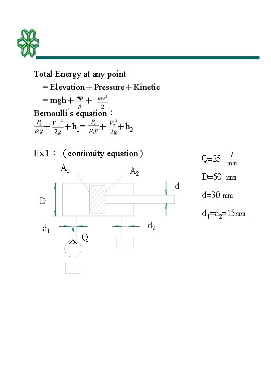 Total Energy at any point = Elevation＋Pressure＋Kinetic = mgh＋ ＋ Bernoulli’s equation： ＋ ＋h