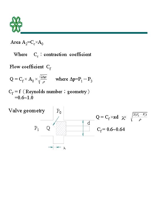  Area A 2=Cc×A 0 Where Cc：contraction coefficient Flow coefficient Cf Q = Cf