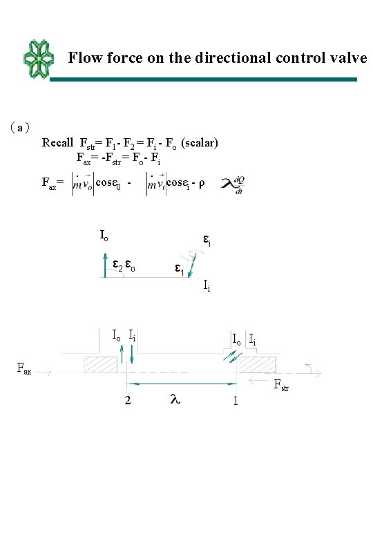 Flow force on the directional control valve （a） Recall Fstr= F 1 - F