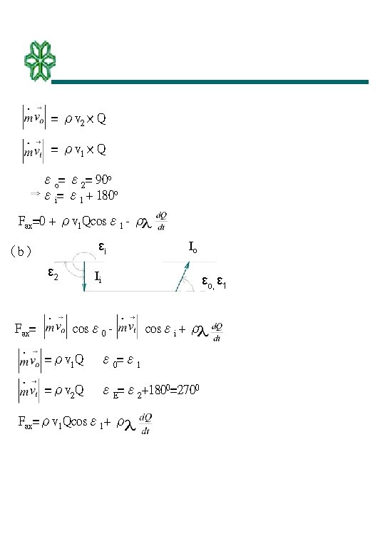 = ρv 2 × Q = ρv 1 × Q εo= ε 2= 90