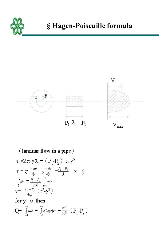 § Hagen-Poiseuille formula V r y P 1 P 2 （laminar flow in a