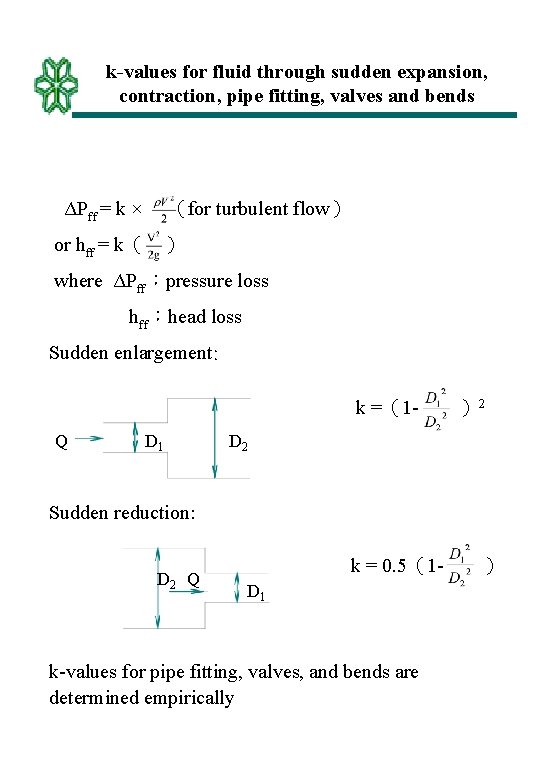 k-values for fluid through sudden expansion, contraction, pipe fitting, valves and bends ΔPff =