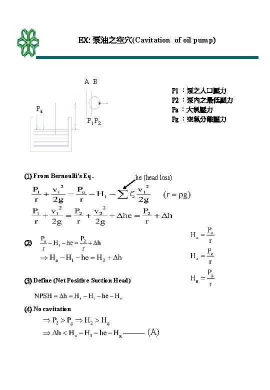 EX: 泵油之空穴(Cavitation of oil pump) A B P 1 ：泵之入口壓力 P 2 ：泵內之最低壓力 Pa