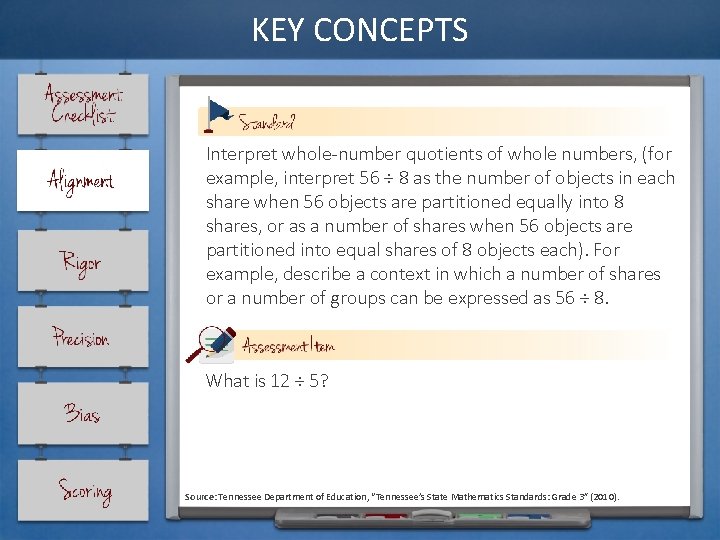 KEY CONCEPTS Interpret whole-number quotients of whole numbers, (for example, interpret 56 ÷ 8