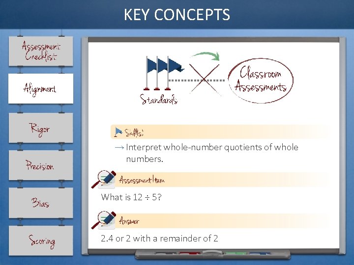 KEY CONCEPTS → Interpret whole-number quotients of whole numbers. What is 12 ÷ 5?