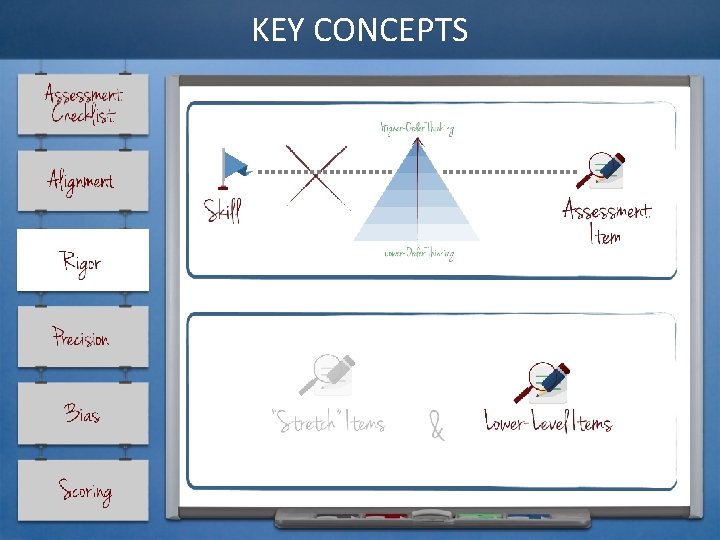 KEY CONCEPTS 