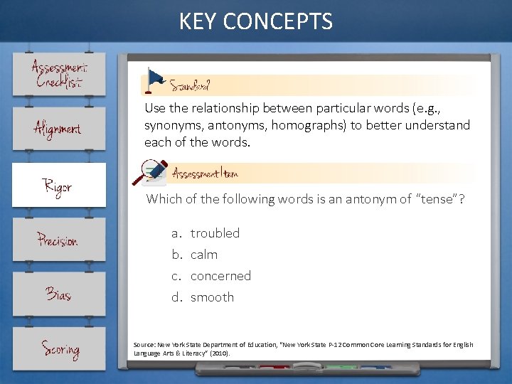 KEY CONCEPTS Use the relationship between particular words (e. g. , synonyms, antonyms, homographs)