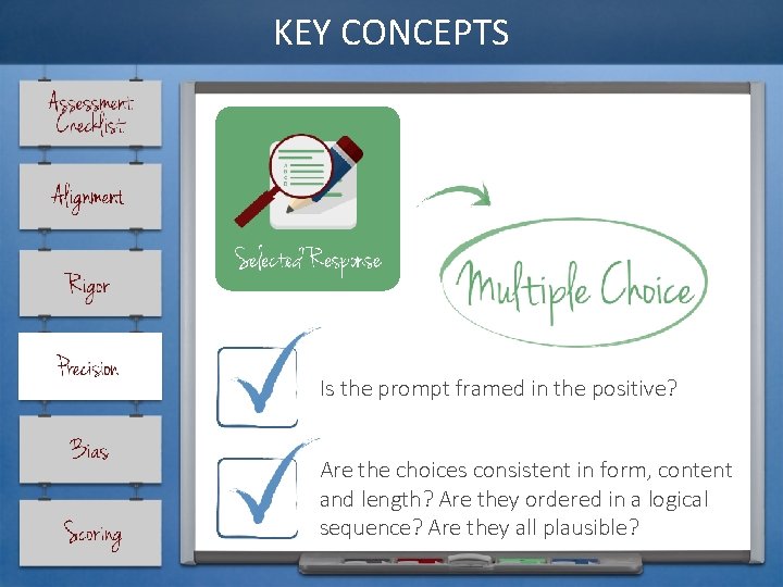 KEY CONCEPTS Is the prompt framed in the positive? Are the choices consistent in