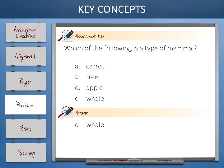 KEY CONCEPTS Which of the following is a type of mammal? a. b. c.