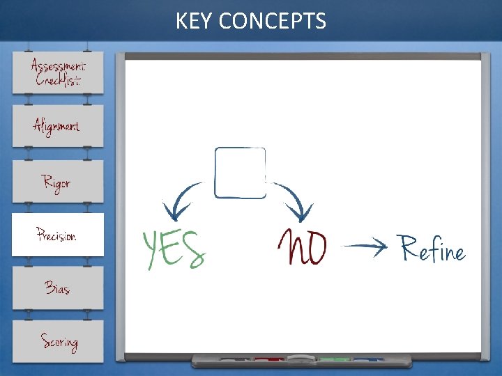 KEY CONCEPTS 