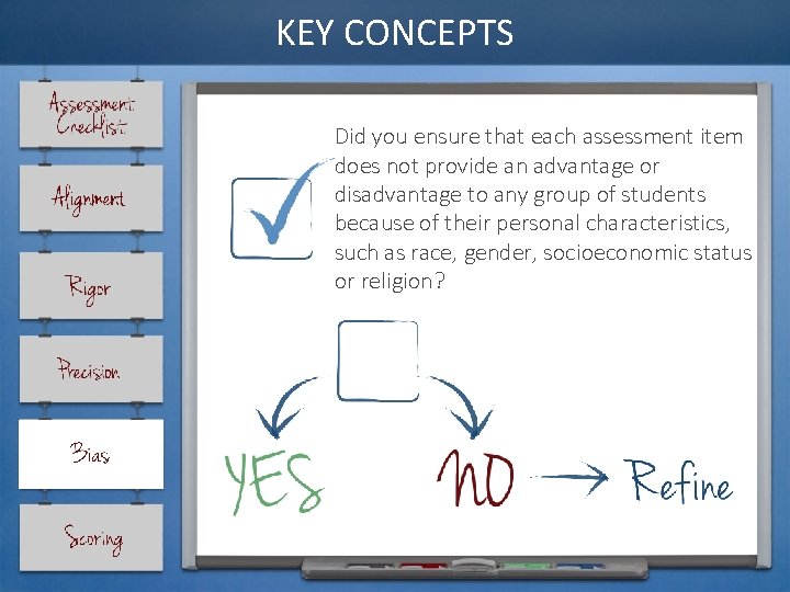 KEY CONCEPTS Did you ensure that each assessment item does not provide an advantage