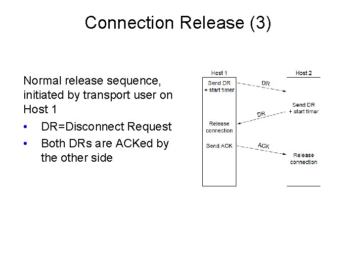 Connection Release (3) Normal release sequence, initiated by transport user on Host 1 •